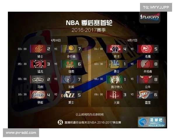 NBA非洲联赛球员选拔改革引入部落成人礼考核标准 NBA非洲联赛球员选拔改革引入部落成人礼考核标准